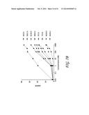 ANTI-GPR49 ANTIBODIES diagram and image