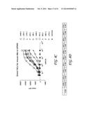 ANTI-GPR49 ANTIBODIES diagram and image