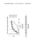 ANTI-GPR49 ANTIBODIES diagram and image