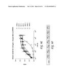 ANTI-GPR49 ANTIBODIES diagram and image