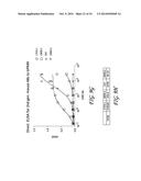 ANTI-GPR49 ANTIBODIES diagram and image