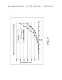 ANTI-GPR49 ANTIBODIES diagram and image