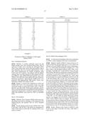 ANTI-GPR49 ANTIBODIES diagram and image