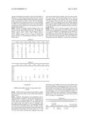 ANTI-GPR49 ANTIBODIES diagram and image