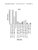 BIOMARKERS FOR TSLP TREATMENT diagram and image