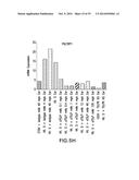 BIOMARKERS FOR TSLP TREATMENT diagram and image