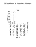 BIOMARKERS FOR TSLP TREATMENT diagram and image