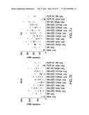 BIOMARKERS FOR TSLP TREATMENT diagram and image