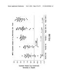 BIOMARKERS FOR TSLP TREATMENT diagram and image