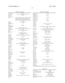 BIOMARKERS FOR TSLP TREATMENT diagram and image