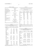 BIOMARKERS FOR TSLP TREATMENT diagram and image