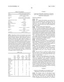 BIOMARKERS FOR TSLP TREATMENT diagram and image