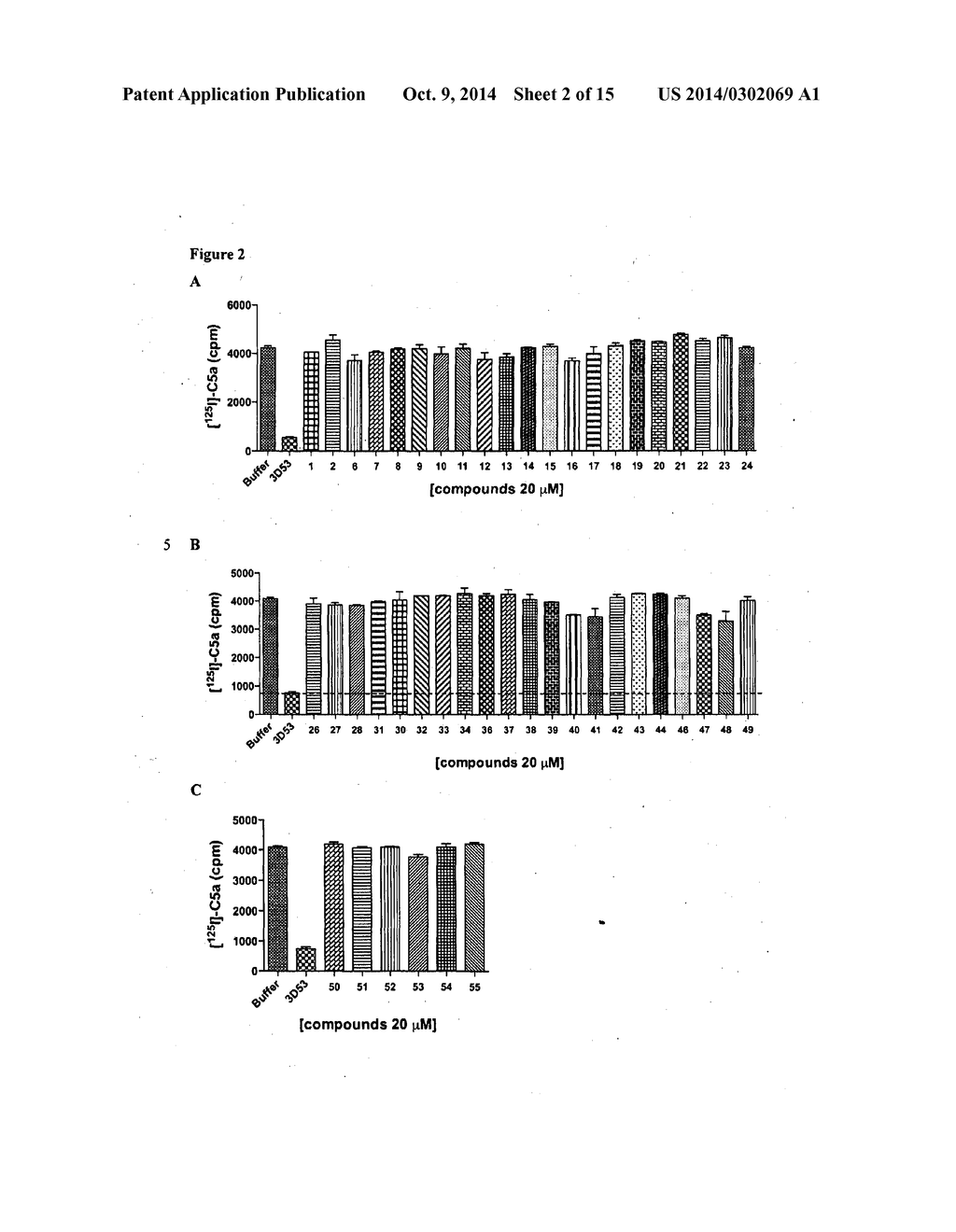 MODULATORS OF C3A RECEPTORS - diagram, schematic, and image 03