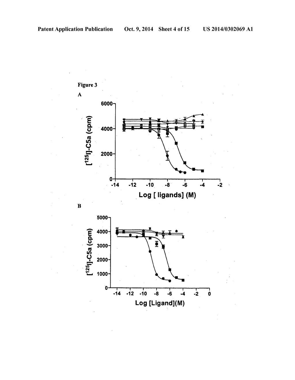 MODULATORS OF C3A RECEPTORS - diagram, schematic, and image 05