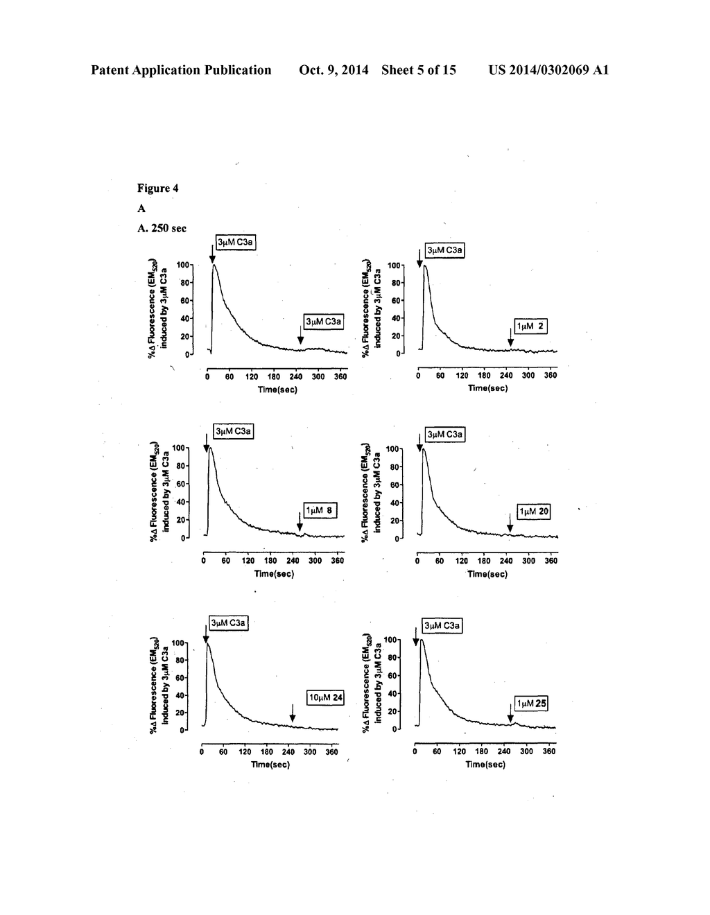 MODULATORS OF C3A RECEPTORS - diagram, schematic, and image 06