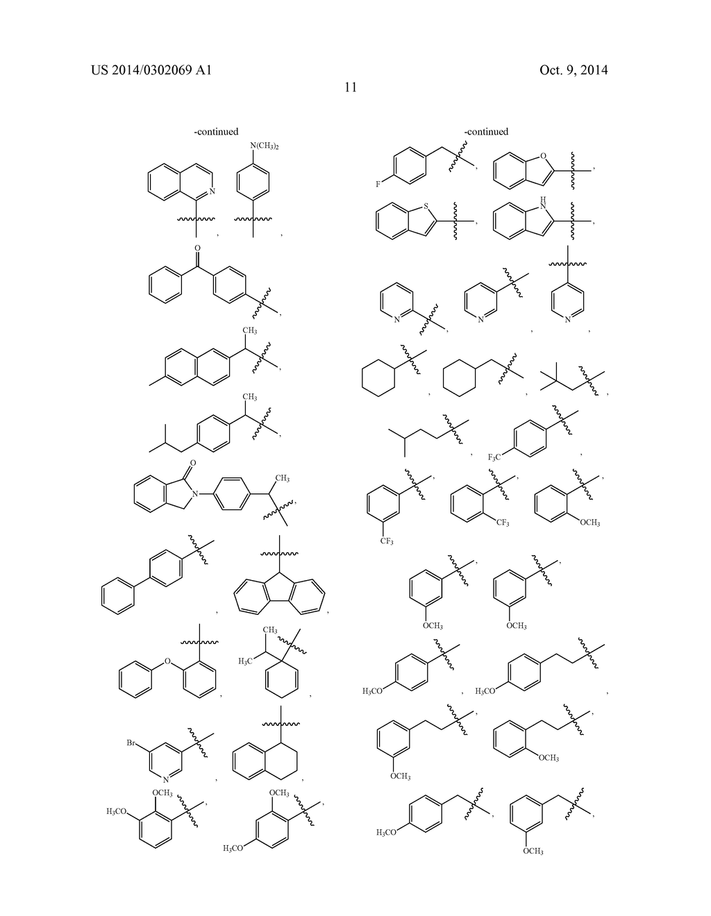 MODULATORS OF C3A RECEPTORS - diagram, schematic, and image 27