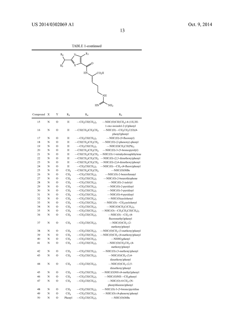 MODULATORS OF C3A RECEPTORS - diagram, schematic, and image 29