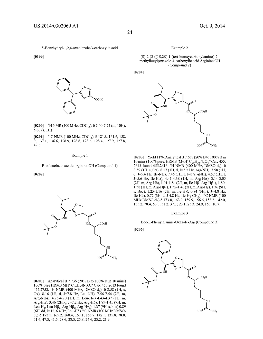 MODULATORS OF C3A RECEPTORS - diagram, schematic, and image 40