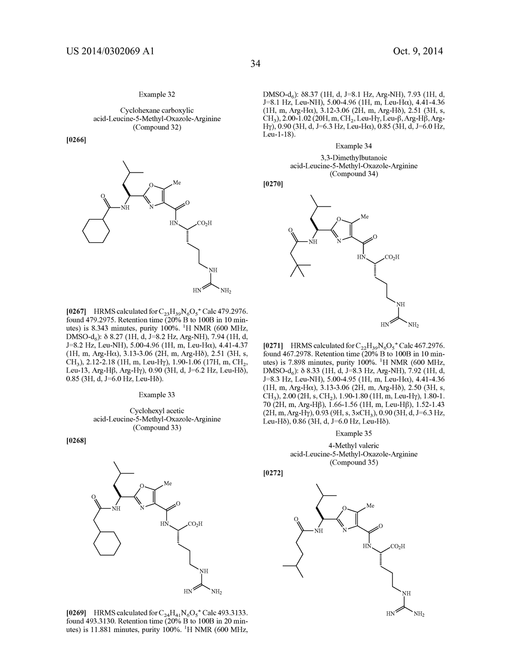 MODULATORS OF C3A RECEPTORS - diagram, schematic, and image 50