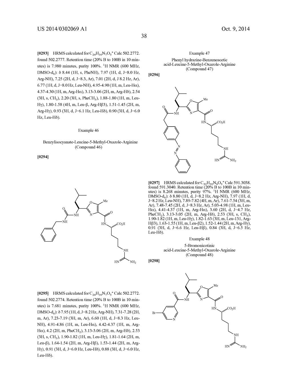 MODULATORS OF C3A RECEPTORS - diagram, schematic, and image 54