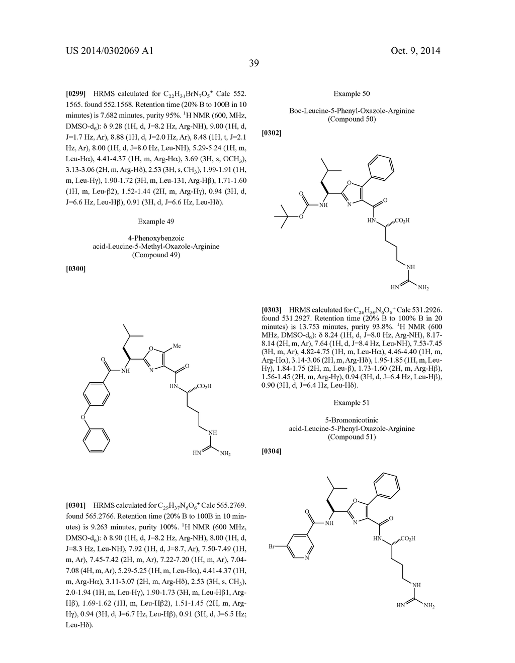 MODULATORS OF C3A RECEPTORS - diagram, schematic, and image 55