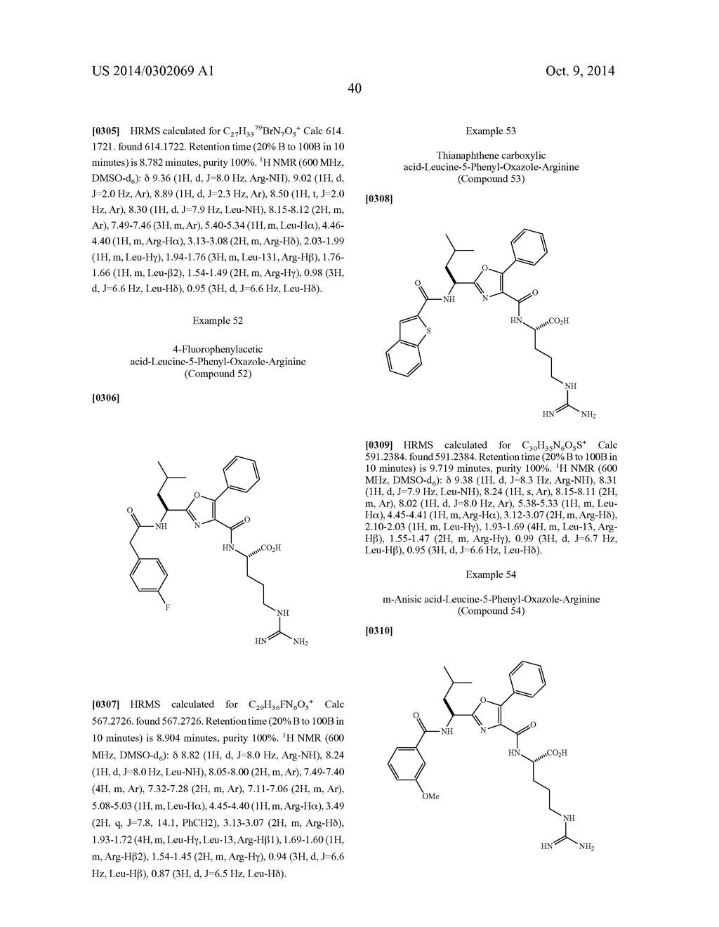 MODULATORS OF C3A RECEPTORS - diagram, schematic, and image 56