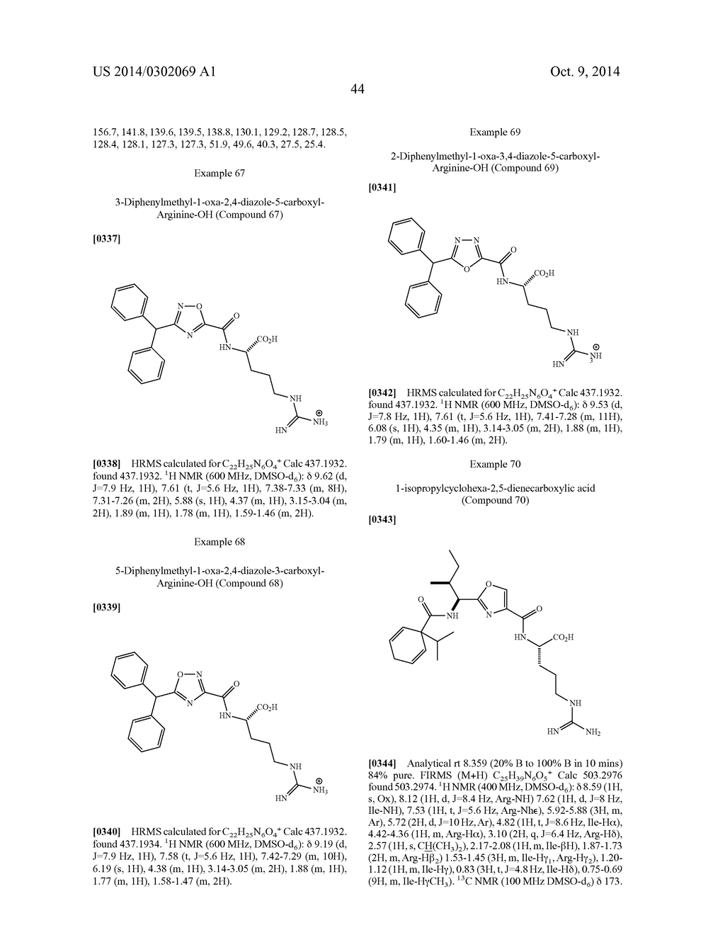 MODULATORS OF C3A RECEPTORS - diagram, schematic, and image 60