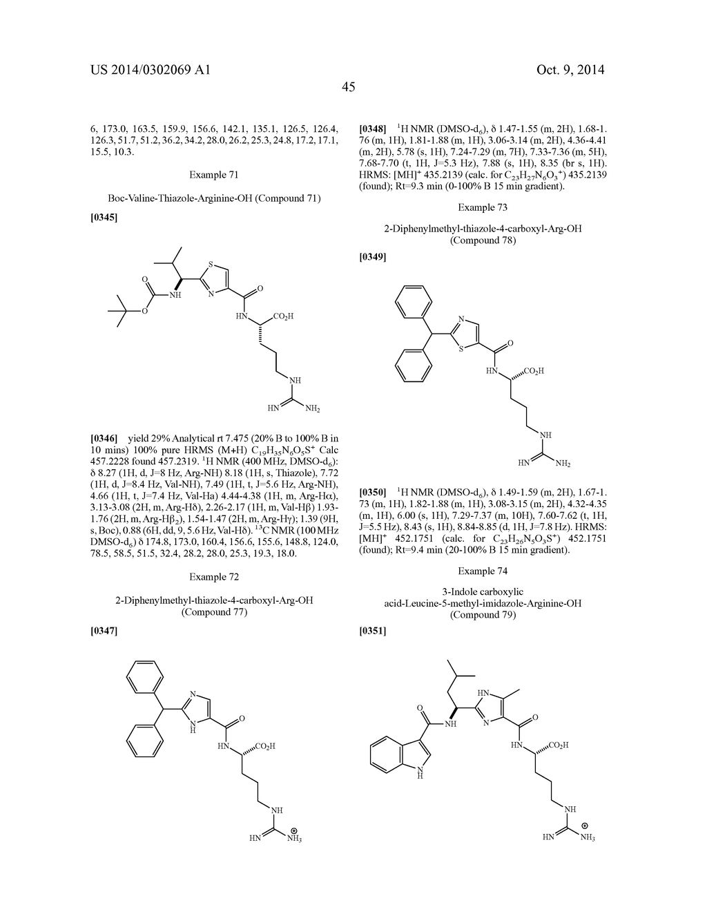 MODULATORS OF C3A RECEPTORS - diagram, schematic, and image 61