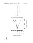 MUTANT REPLICON DERIVED FROM GENOME OF HEPATITIS C VIRUS J6CF STRAIN diagram and image