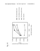 MUTANT REPLICON DERIVED FROM GENOME OF HEPATITIS C VIRUS J6CF STRAIN diagram and image