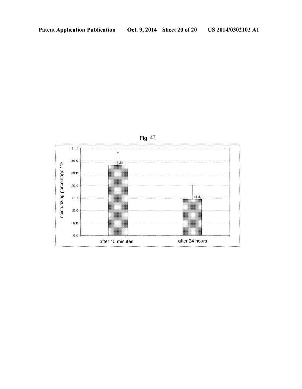 COSMETIC COMPOSITION FOR THE LIPS CONTAINING SPHERICAL MICROPARTICLES - diagram, schematic, and image 21