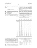 DRUG DELIVERY SYSTEM BASED ON POLYETHYLENE VINYLACETATE COPOLYMERS diagram and image