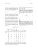 DRUG DELIVERY SYSTEM BASED ON POLYETHYLENE VINYLACETATE COPOLYMERS diagram and image