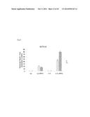 PHARMACEUTICAL COMPOSITION FOR TREATING CANCER USING CARBONATE APATITE     NANOPARTICLES diagram and image