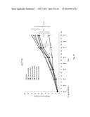 PHARMACEUTICAL COMPOSITION FOR TREATING CANCER USING CARBONATE APATITE     NANOPARTICLES diagram and image