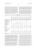 Ophthalmic Aqueous Composition diagram and image