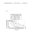 METHODS AND COMPOSITIONS FOR TREATING PAIN diagram and image