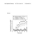 METHODS AND COMPOSITIONS FOR TREATING PAIN diagram and image