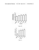 DRUG SCREENING METHOD, DRUGS PROMOTING EXTRACELLULAR MATRIX CROSSLINKING     AND THE APPLICATIONS THEREOF diagram and image