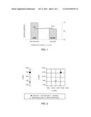 TOFU MANUFACTURING PROCESS diagram and image