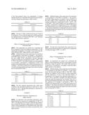 PET FOOD COMPOSITION WITH A SOFT TEXTURE diagram and image