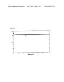 BONDING WIRE FOR HIGH-SPEED SIGNAL LINE diagram and image