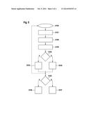 Method for Ascertaining Operating Parameters of a Battery, Battery     Management System, and Battery diagram and image