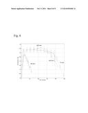 Electrode Mesh Galvanic Cells diagram and image