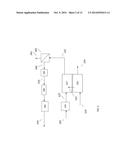 INTEGRATED POWER GENERATION AND CHEMICAL PRODUCTION USING FUEL CELLS diagram and image