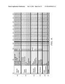 INTEGRATED POWER GENERATION AND CHEMICAL PRODUCTION USING FUEL CELLS diagram and image