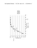 INTEGRATED POWER GENERATION AND CHEMICAL PRODUCTION USING FUEL CELLS diagram and image