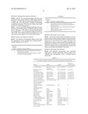 EPOXY FORMULATIONS AND PROCESSES FOR FABRICATION OF RELIEF PATTERNS ON LOW     SURFACE ENERGY SUBSTRATES diagram and image