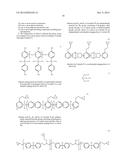 EPOXY FORMULATIONS AND PROCESSES FOR FABRICATION OF RELIEF PATTERNS ON LOW     SURFACE ENERGY SUBSTRATES diagram and image