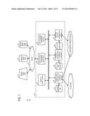 SYSTEM AND METHOD FOR LEARNING FOREIGN LANGUAGE OVER A SECURED SOCIAL     NETWORK BASED ON BILINGUAL MESSAGING diagram and image